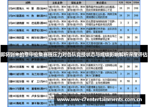 即将到来的意甲密集赛程压力对各队竞技状态与成绩影响解析深度评估