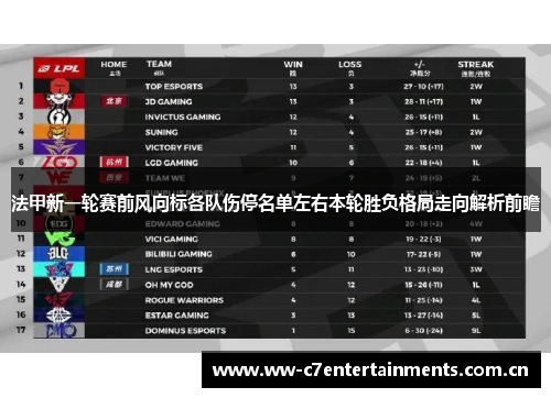法甲新一轮赛前风向标各队伤停名单左右本轮胜负格局走向解析前瞻